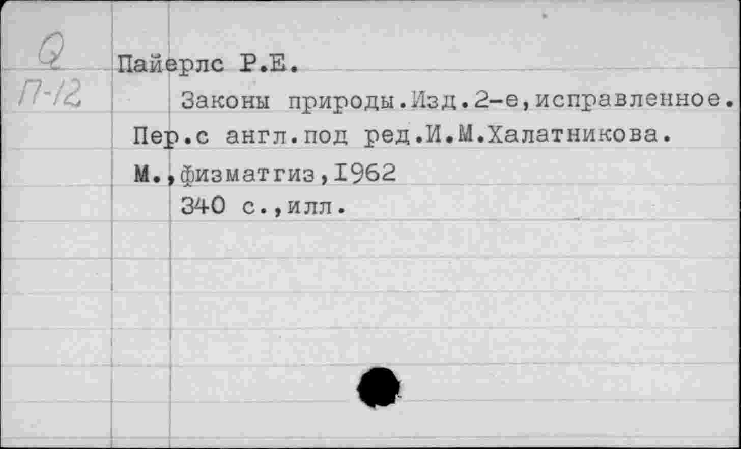 ﻿Пайерлс Р.Е.
Законы природы.Изд.2-е,исправленное.
Пер.с англ.под ред.И.М.Халатникова.
М.,физматгиз,1962
340 с.,илл.